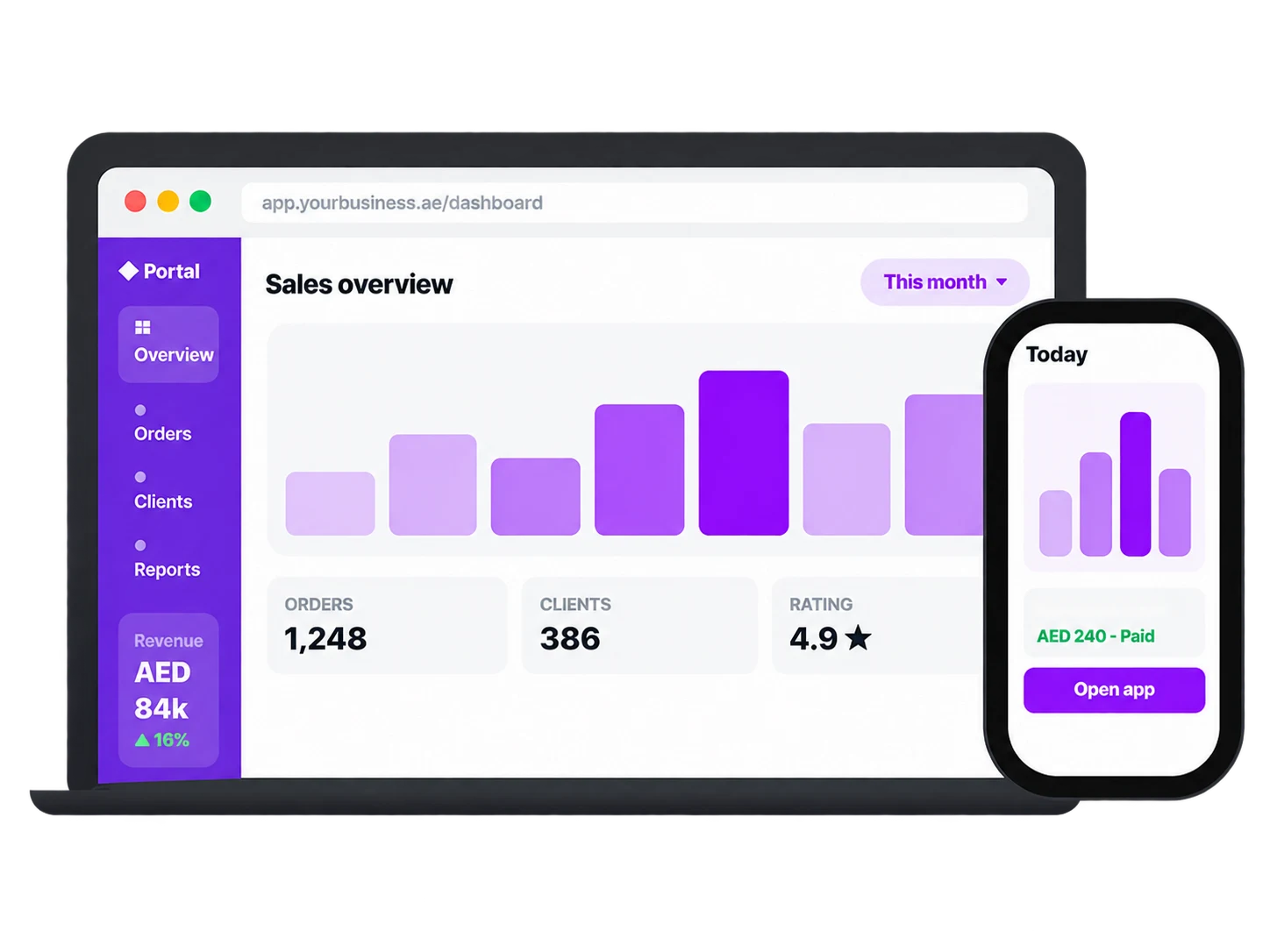 App development Al Ahmadi web