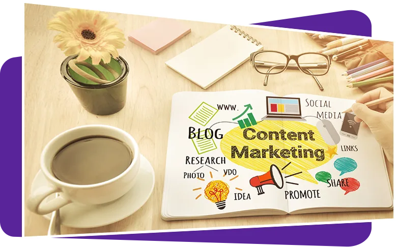 Content-Marketing