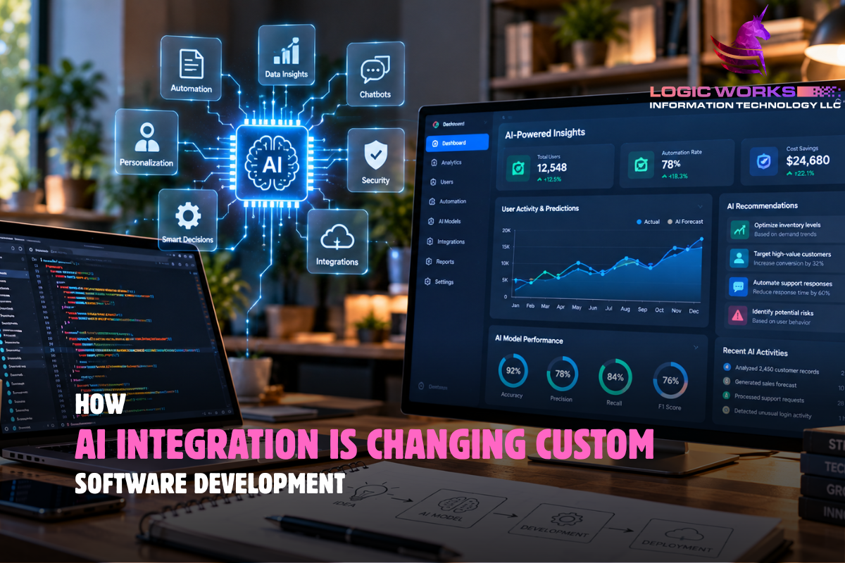 How AI Integration Is Changing Custom Software Development
